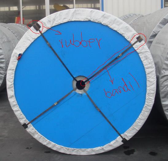 PVC輸送帶廠家定製，根據使用類別分類，良好的彈性及不易變形