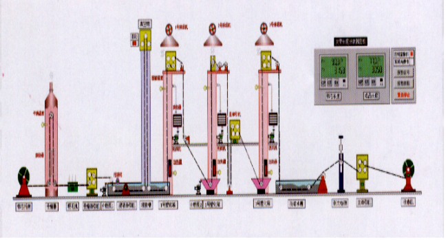 好色先生黄色APP下载塑化示意圖